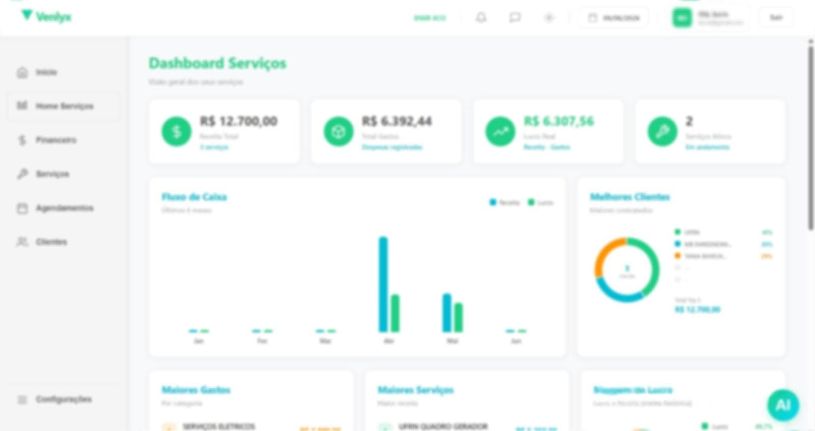 Dashboard de Serviços